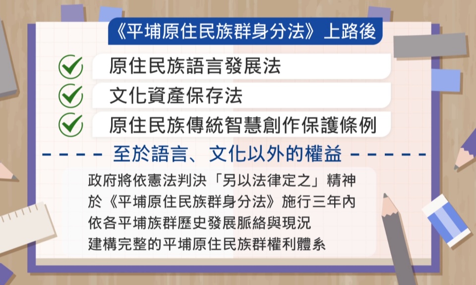 平埔族群身法上路 族群盼政府落實權益保障